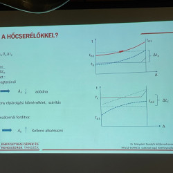 28 hutestechnikai szakmai nap70
