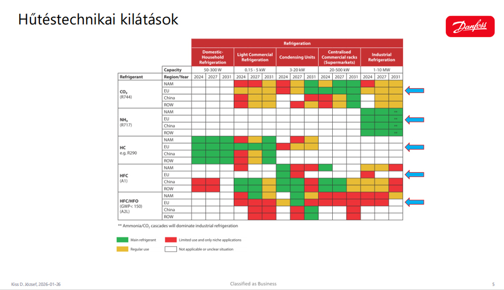 28 hutestechnikai szakmai nap05